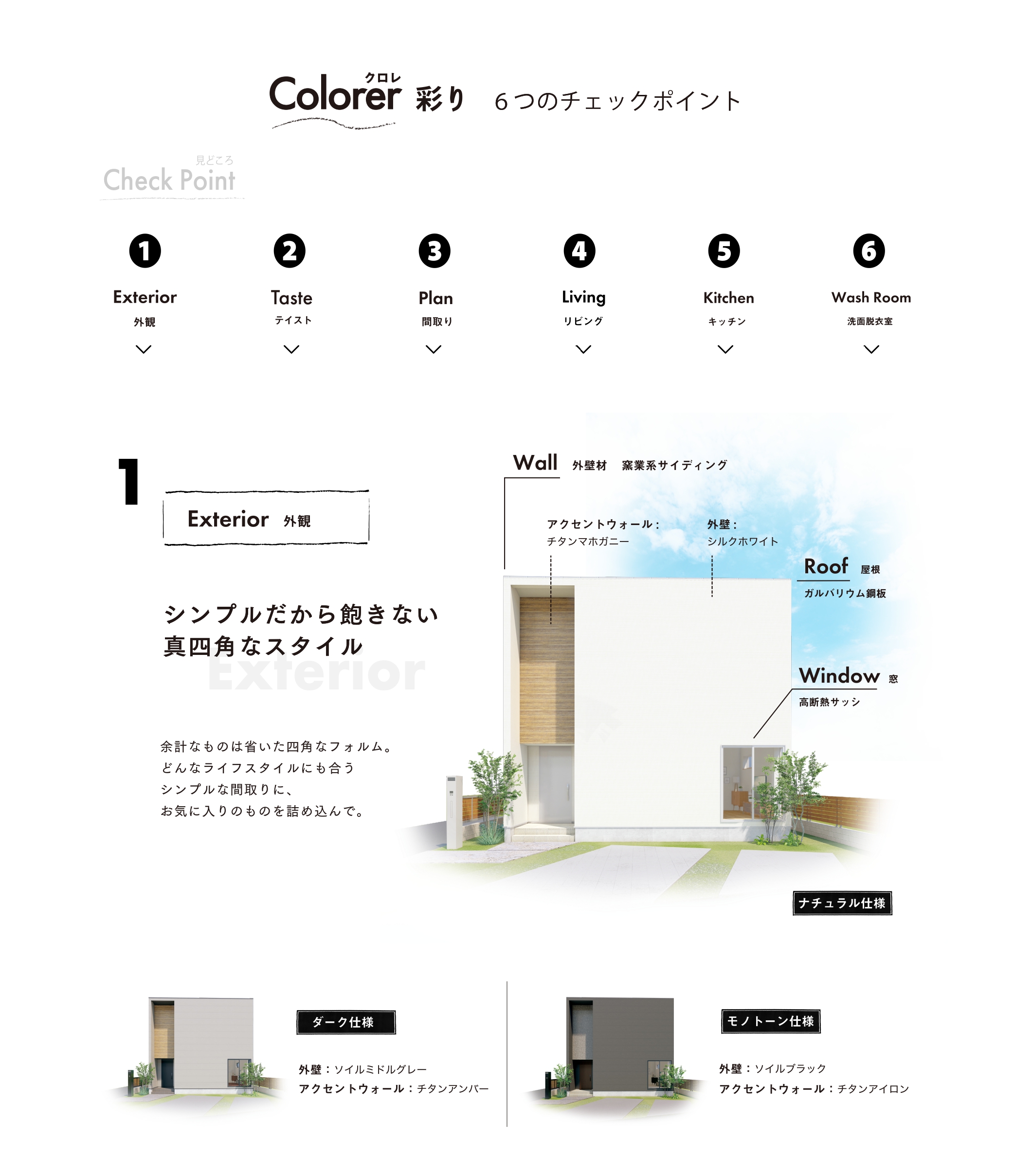 6つのチェックポイント 1外観 シンプルだから飽きない真四角なスタイル 余計なものは省いた四角なフォルム。どんなライフスタイルにも合うシンプルな間取りに、お気に入りのものを詰め込んで。