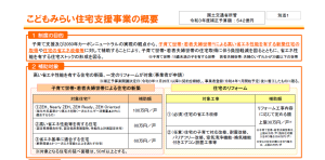 こどもみらい住宅支援事業