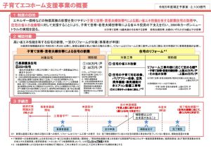 補助金が来た！！！