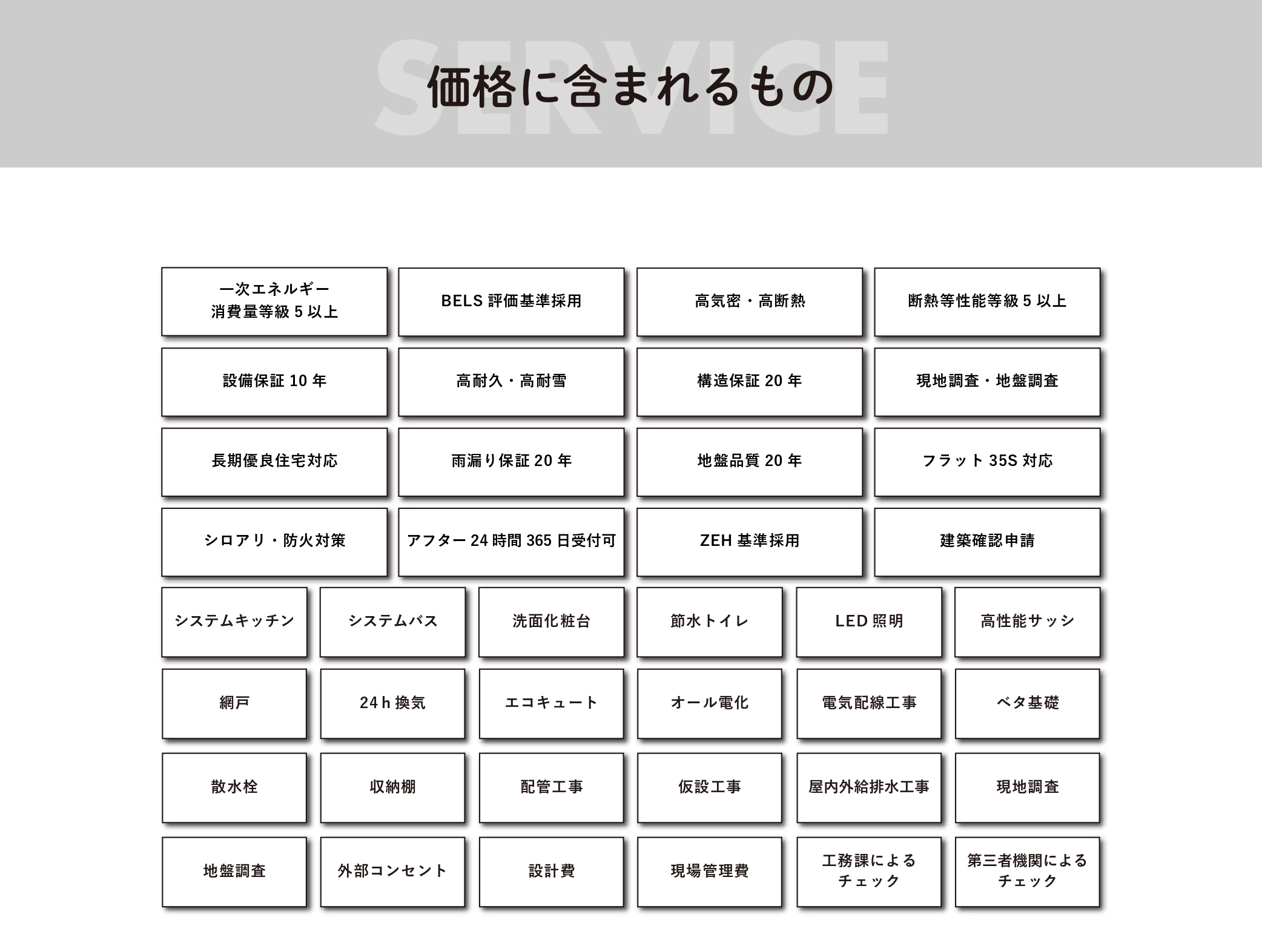 価格に含まれるもの